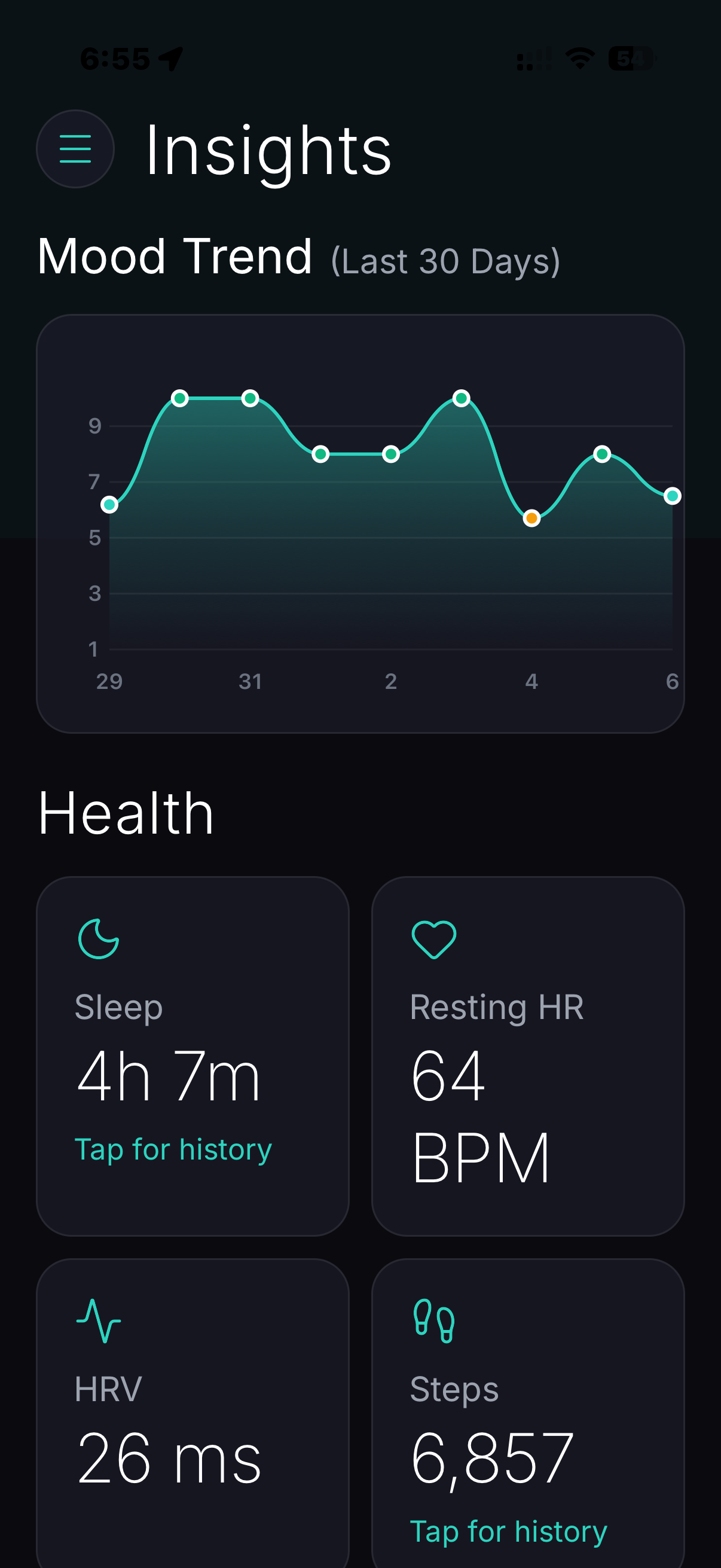 Insights and mood tracking